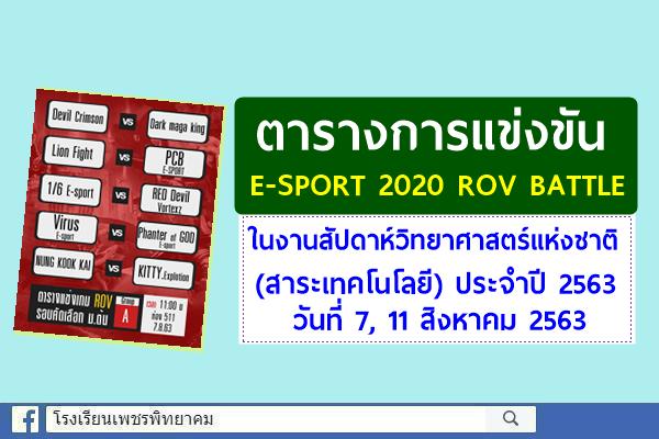 ตารางการแข่งขัน E-SPORT 2020 ROV BATTLE ในงานสัปดาห์วิทยาศาสตร์แห่งชาติ (สาระเทคโนโลยี) ประจำปี 2563