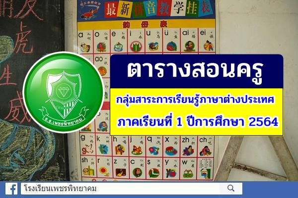 ตารางสอนครู กลุ่มสาระการเรียนรู้ภาษาต่างประเทศ ภาคเรียนที่ 1 ปีการศึกษา 2564