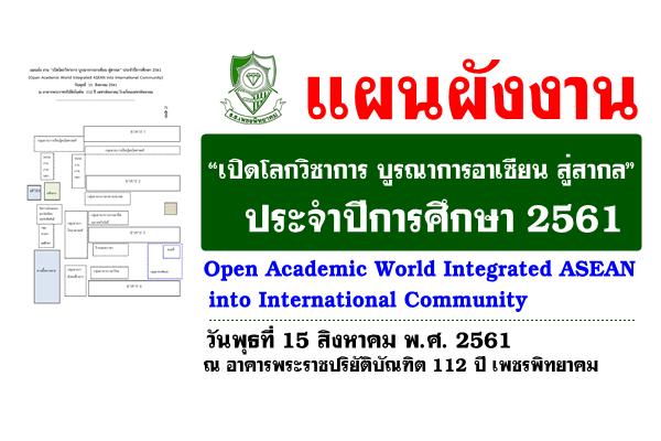 แผนผังงาน “เปิดโลกวิชาการ บูรณาการอาเซียน สู่สากล” ประจำปีการศึกษา 2561