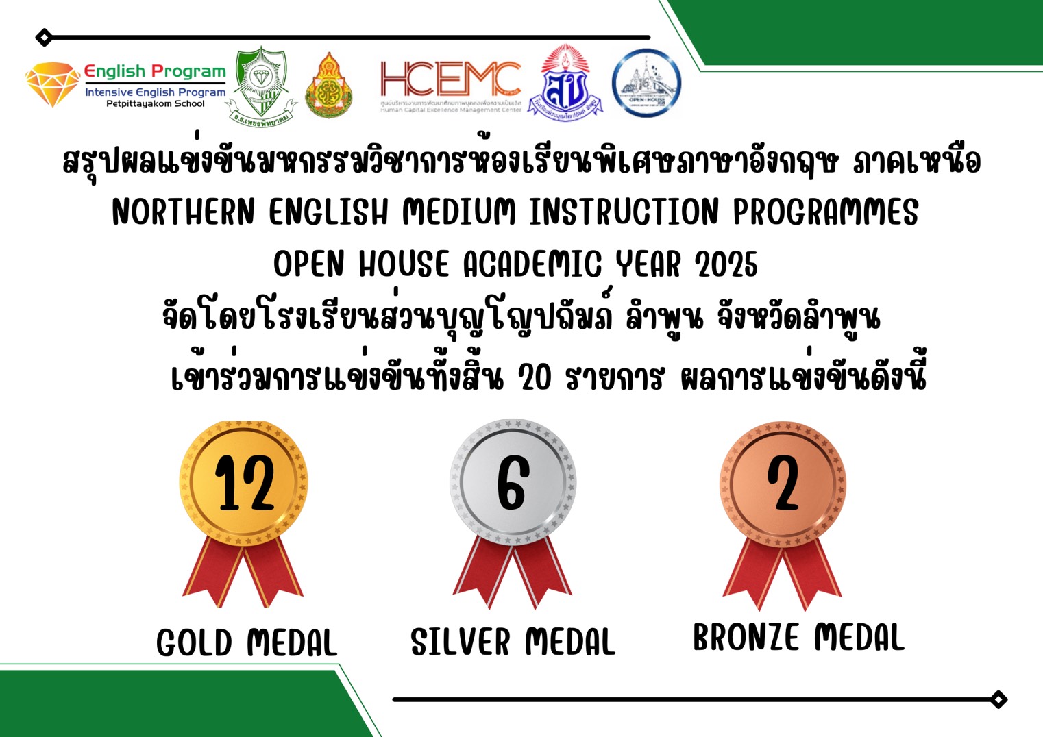 ภาพบรรยากาศ