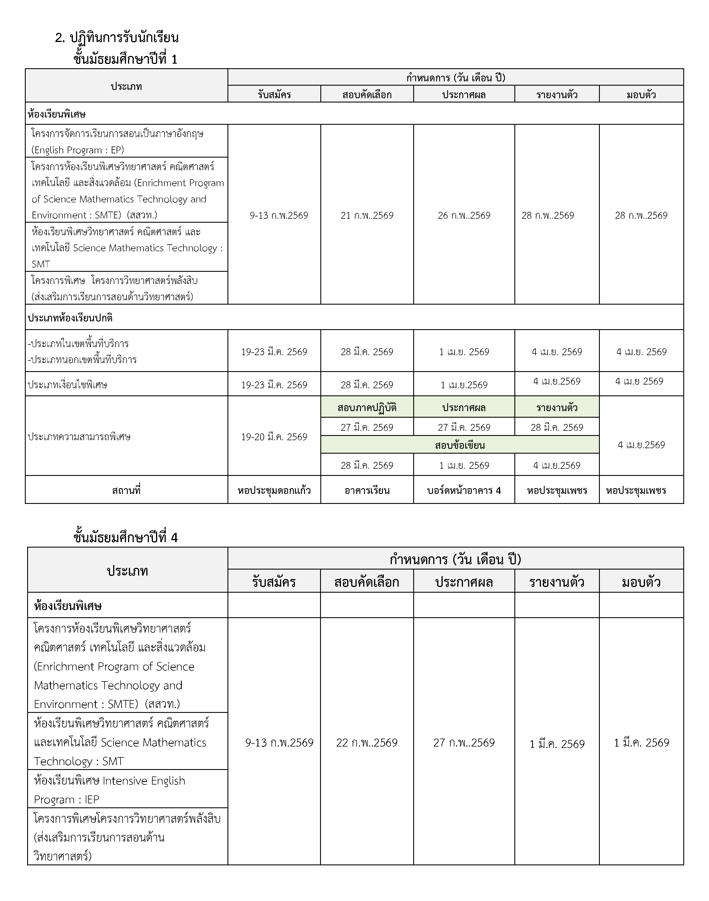 ปฏิทินการรับนักเรียน ม.1