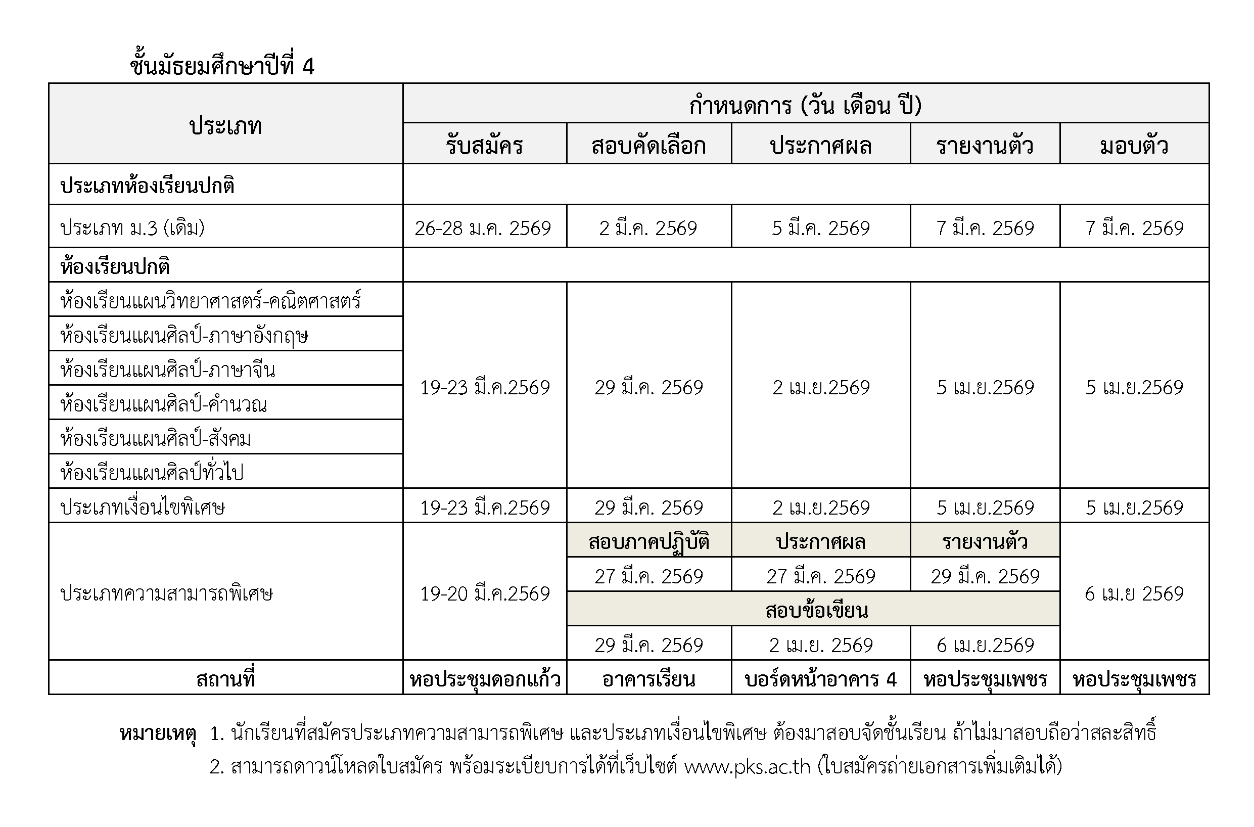ปฏิทินการรับนักเรียน ม.4