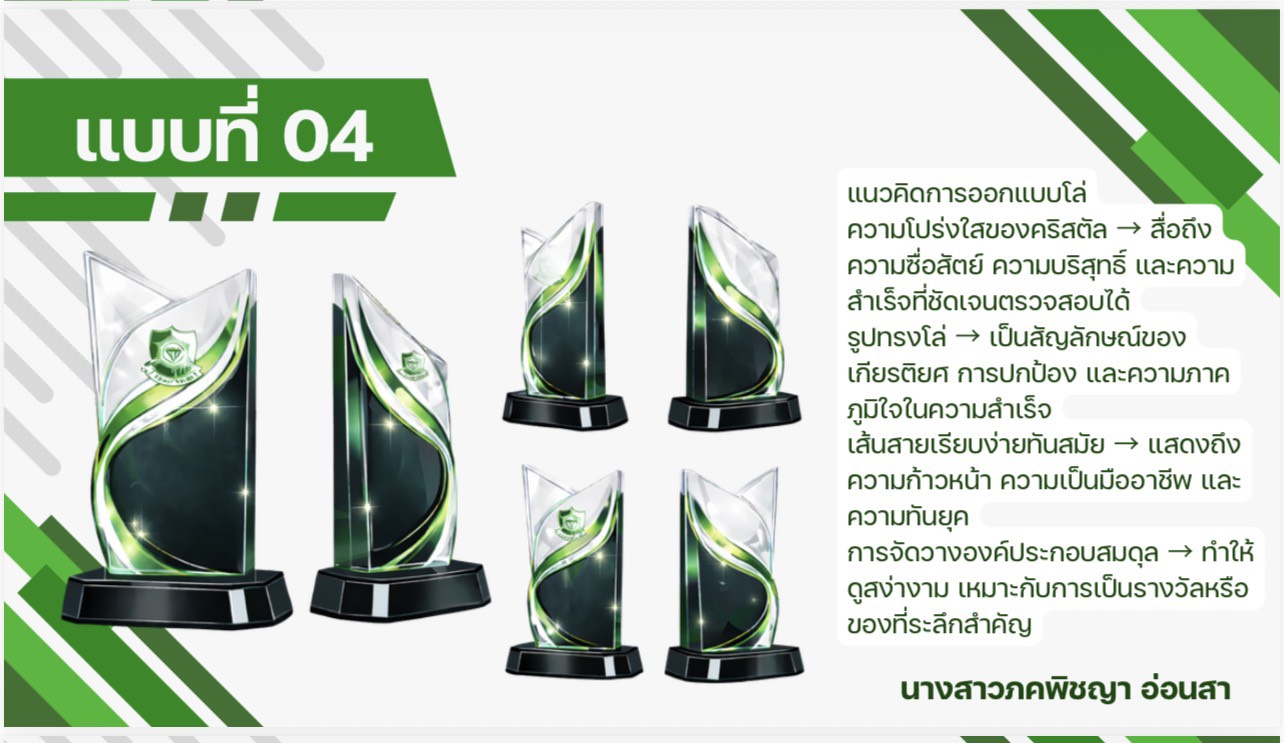 ประกาศผลการประกวดออกแบบโล่รางวัล