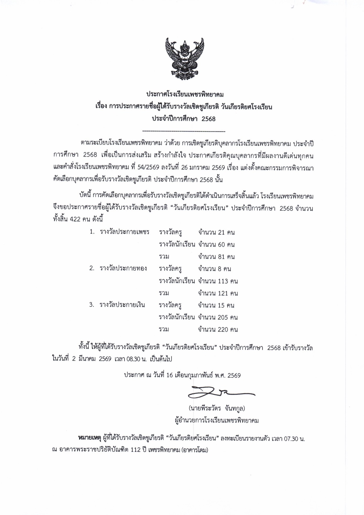 ประกาศรายชื่อผู้ได้รับรางวัลเชิดชูเกียรติ วันเกียรติยศโรงเรียน