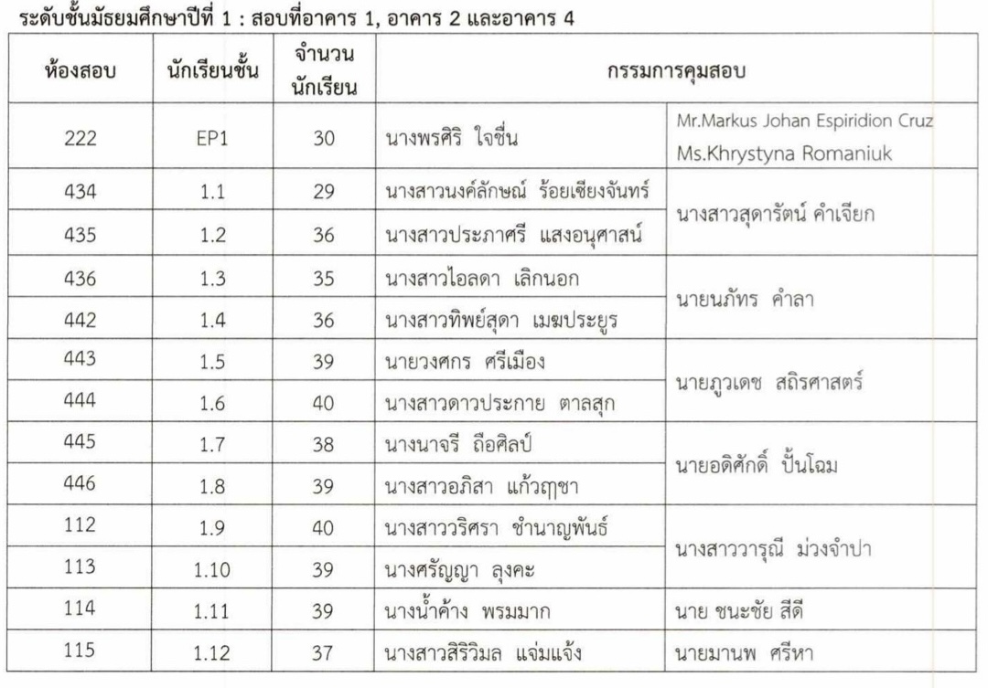 ตารางสอบปลายภาค ม.1