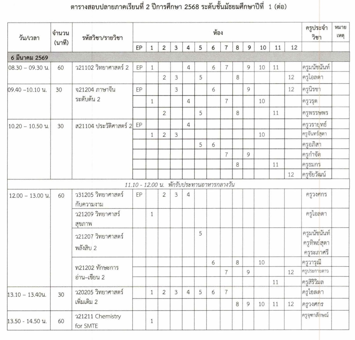 ตารางสอบปลายภาค ม.1