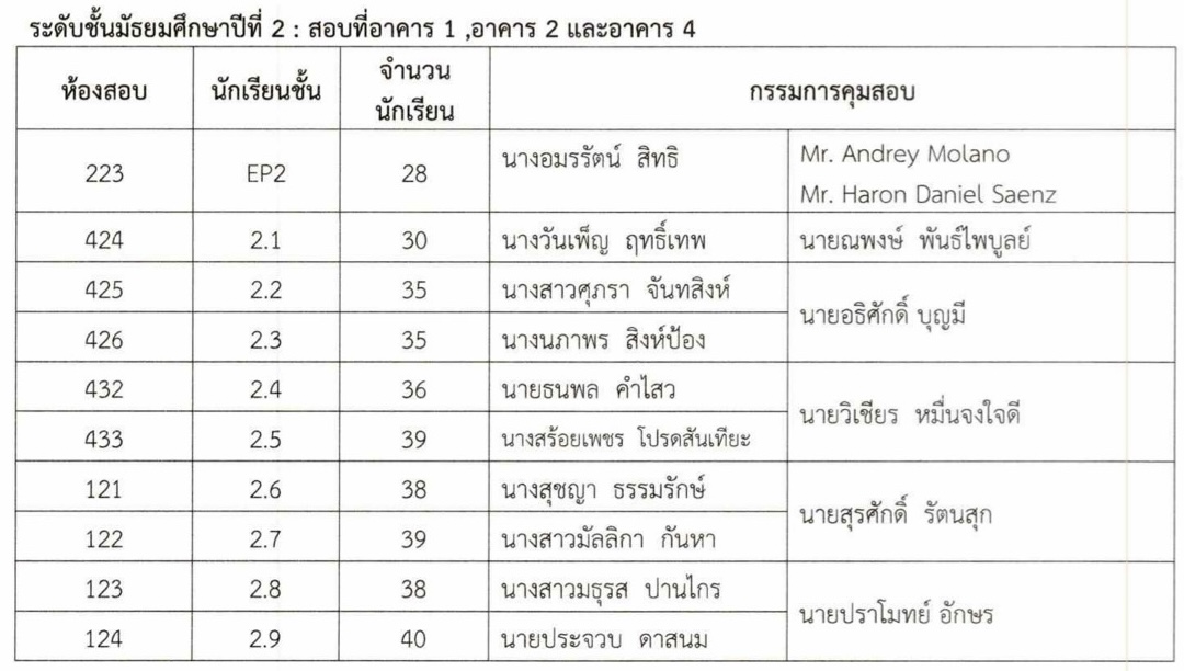 ตารางสอบปลายภาค ม.2