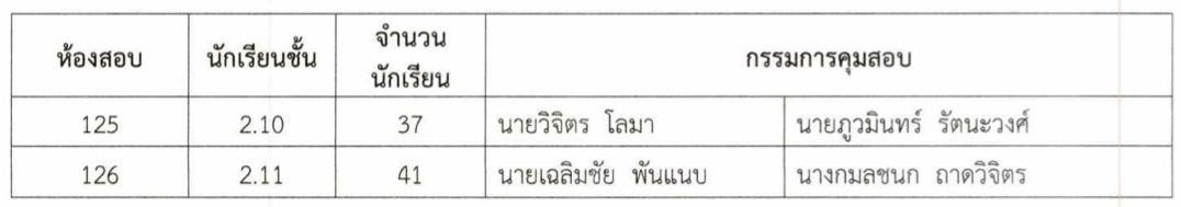 ตารางสอบปลายภาค ม.2