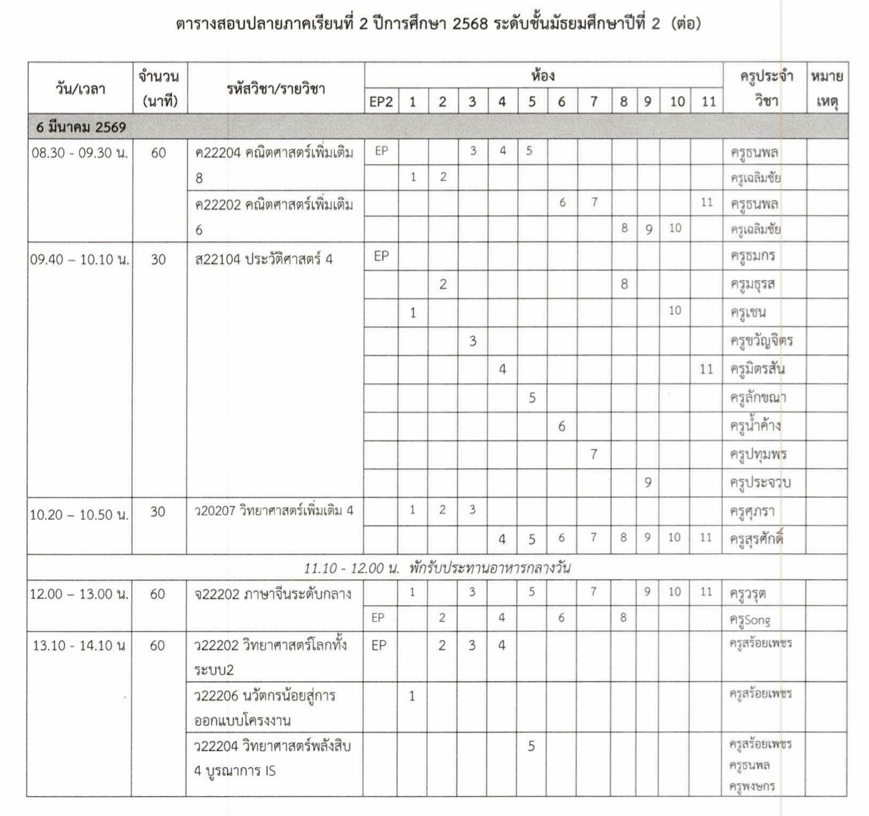 ตารางสอบปลายภาค ม.2