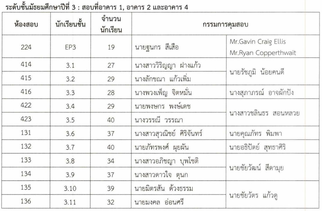 ตารางสอบปลายภาค ม.3