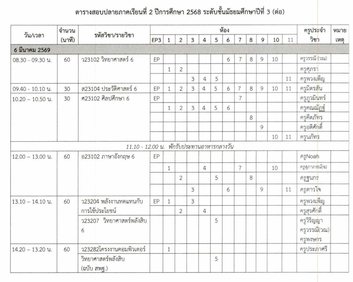 ตารางสอบปลายภาค ม.3