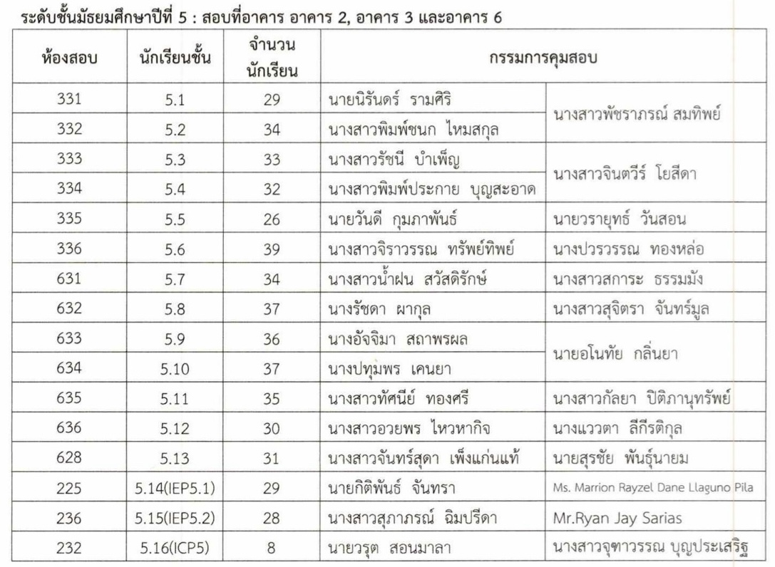 ตารางสอบปลายภาค ม.5