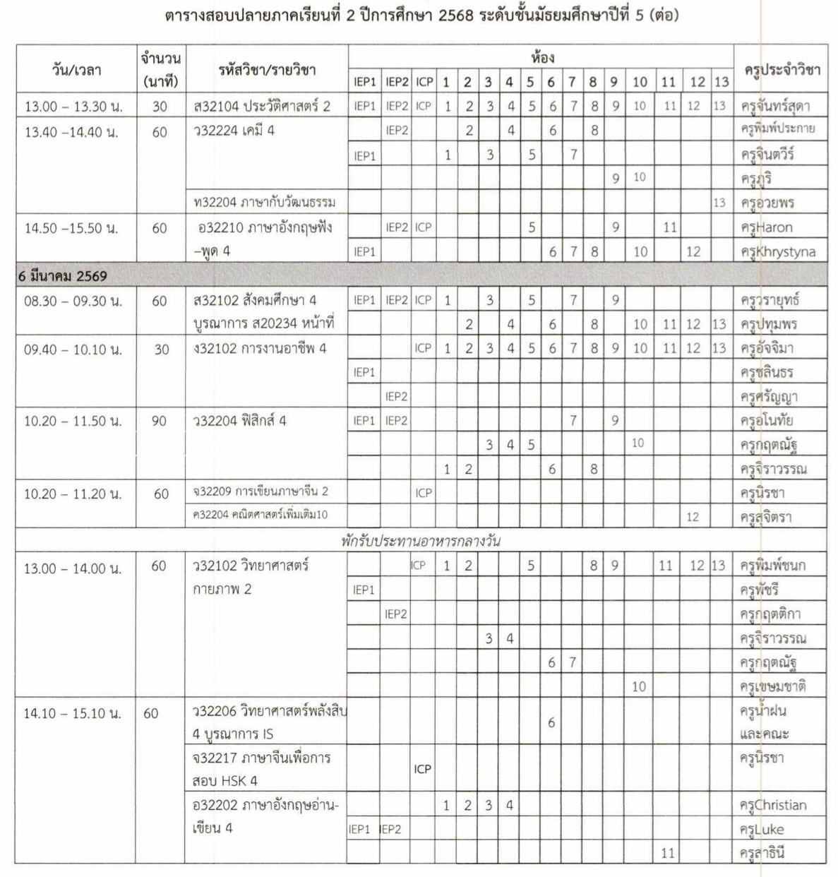 ตารางสอบปลายภาค ม.5