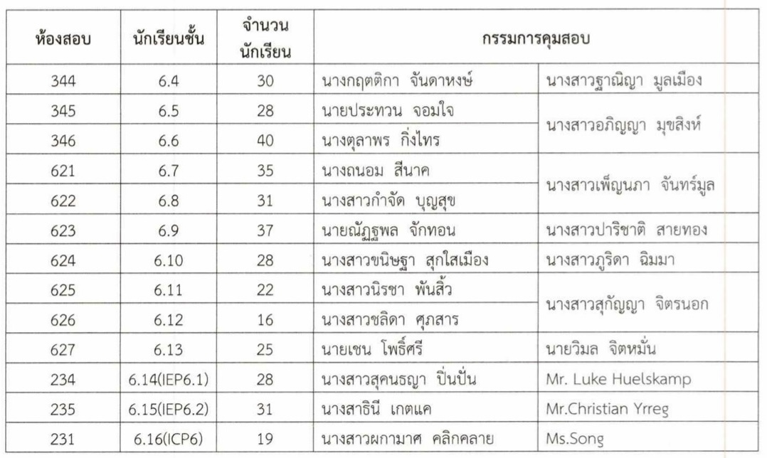 ตารางสอบปลายภาค ม.6
