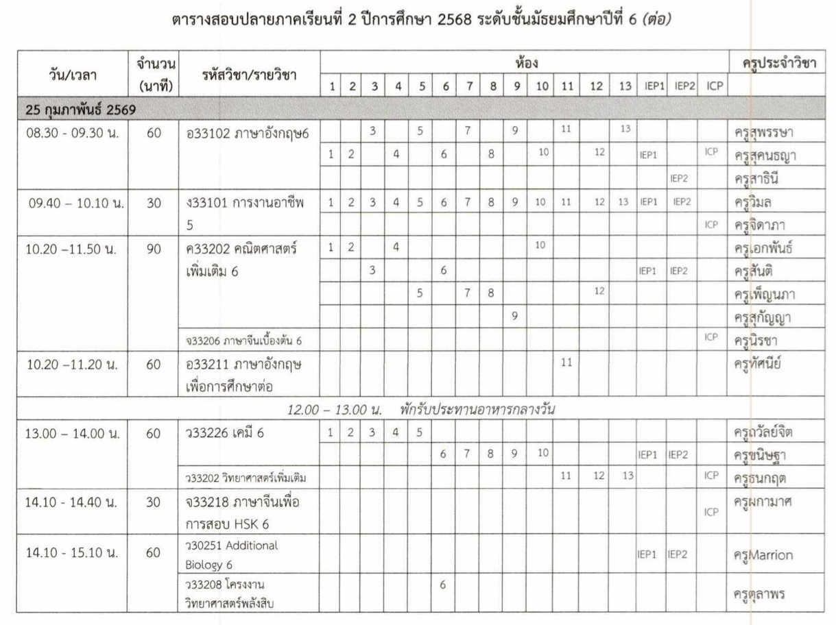 ตารางสอบปลายภาค ม.6